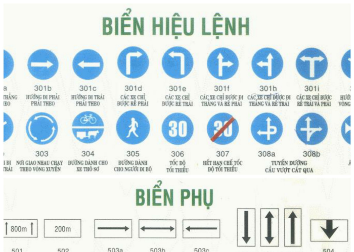 thi bằng lái xe máy khó không